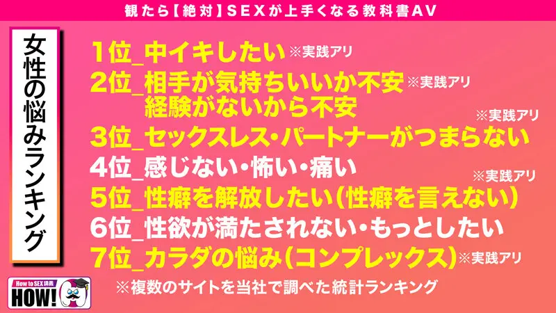 How to学園 観たら【絶対】SEXが… 倉本すみれ (hows00002)-4